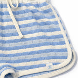 Riviera Piquet Short Knitted Jumpsuit Blue